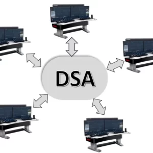 Arquitetura De Sistema Distribuído (DSA)