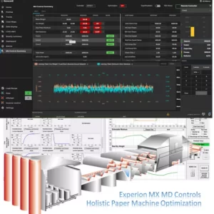 Machine Direction (MD)