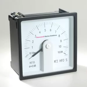 Indicador analógico Q96