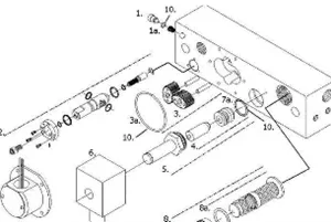 Aditivos de reposição