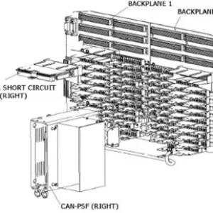 Peças de reposição MSC-A